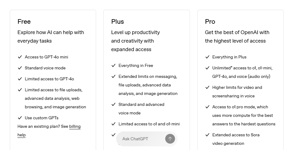 ChatGPT pricing