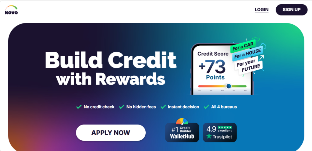 KovoCredit
